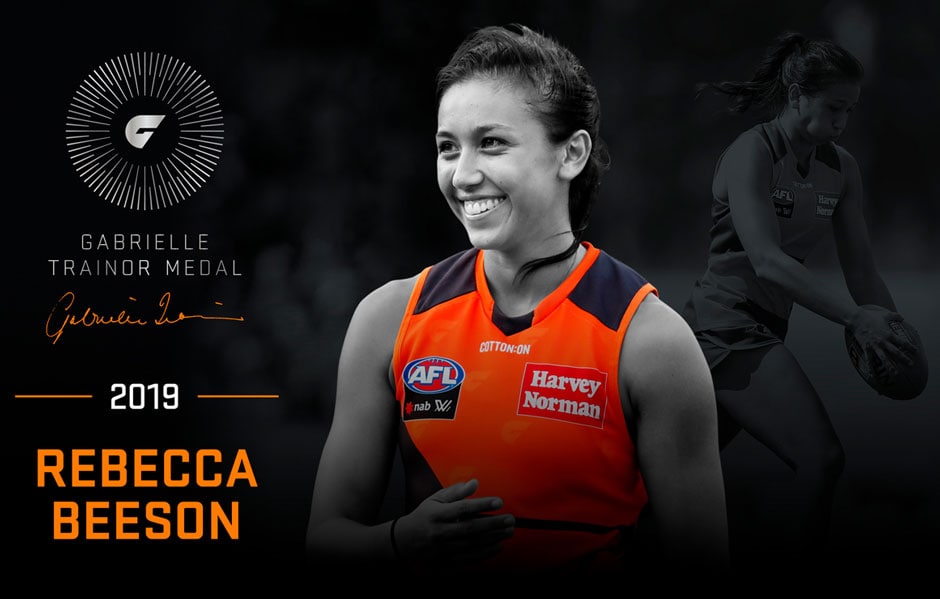 SLIDER-2019TRAINORMEDALWINNER.jpg Rebecca Beeson has won the 2019 Gabrielle Trainor Medal, the GIANTS' AFLW club champion. - GWS Giants,AFLW,Rebecca Beeson